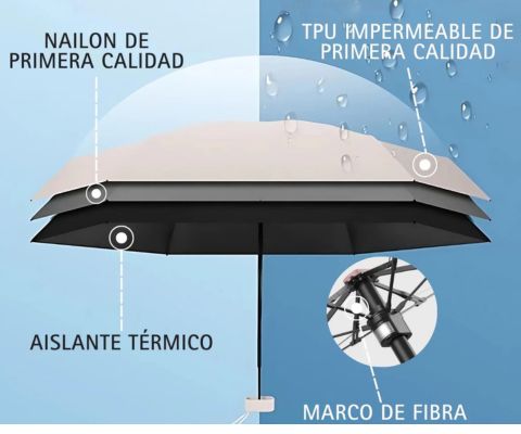 Mini Sombrilla Compacta: Protección Contra la Lluvia y Rayos UV,+🎁obsequio sorpresa🎁